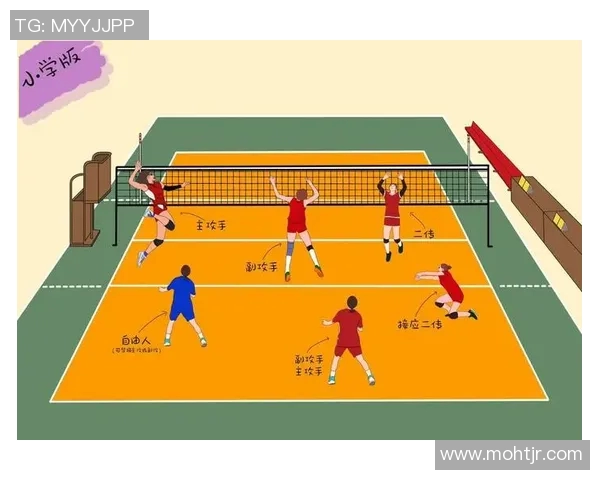 排球盛宴：深入分析西安排球队的快速战术与技巧