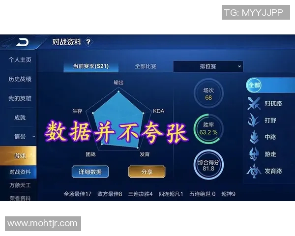 李娜亲授王者荣耀游戏技巧与心得分享，助你快速提升段位