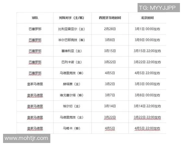 西甲联赛赛程安排及转播频道全解析