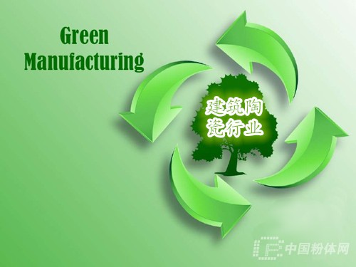 米乐m6官网登录入口修建陶瓷行业风向标：“绿色智造”是枢纽(图1)
